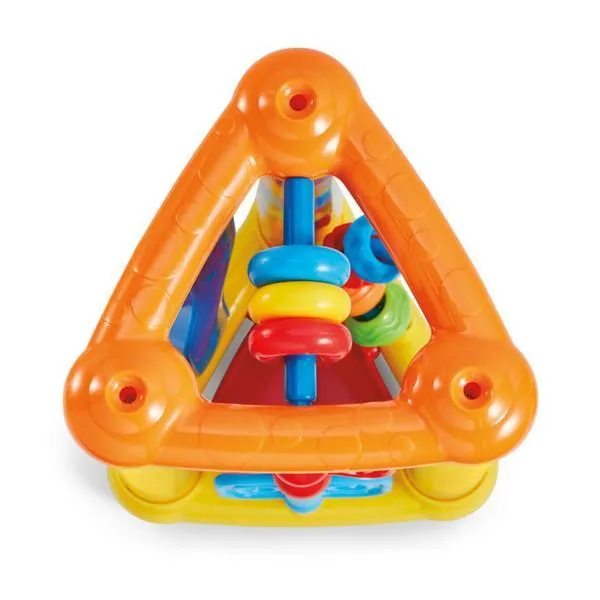 Activity Triangle