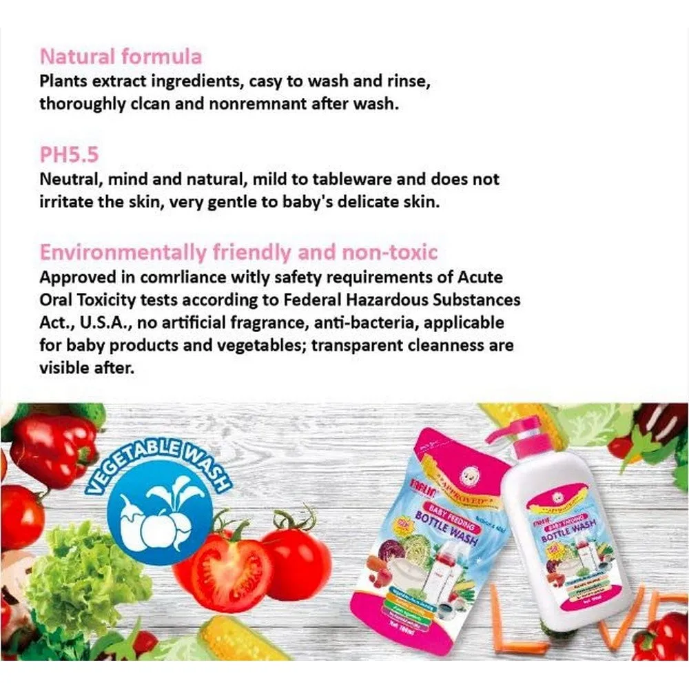 Baby Feeding Bottle Wash Refill Pack - 700 ml
