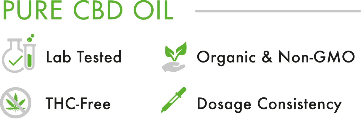 CBD Oil for Pets