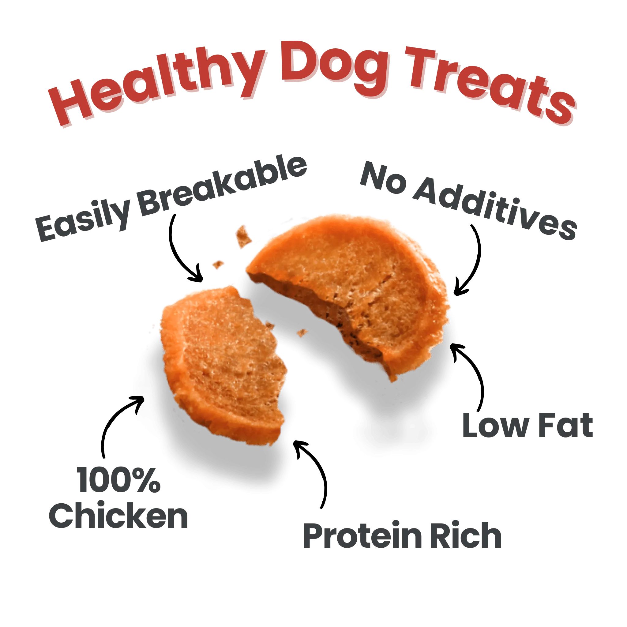 Chicken Chips for Dogs