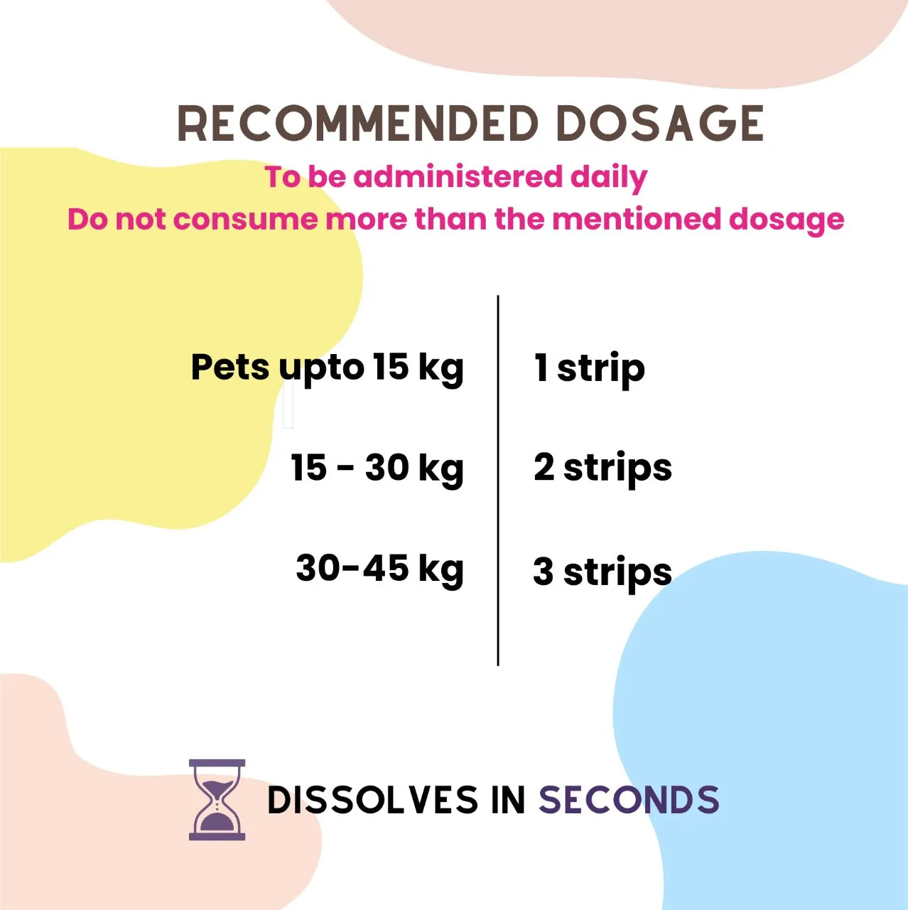 Unleash Wellness NoMo Worm Natural Deworming Strips for Dogs and Cats